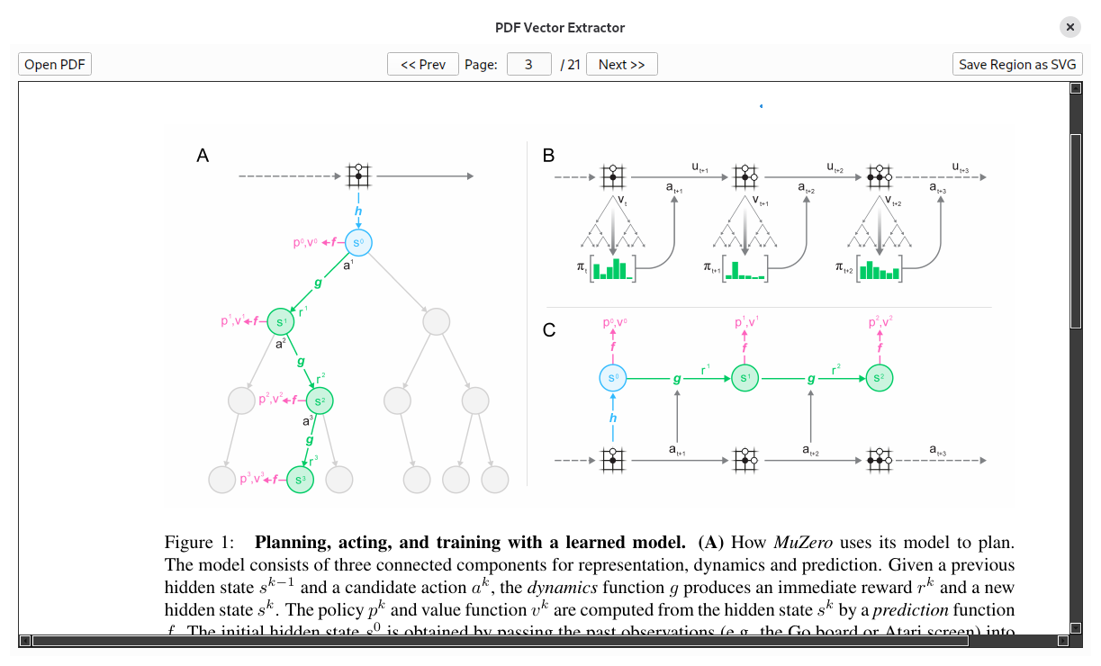 PDF extract to SVG with paper open